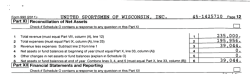 cf Coalitn for America’s Families – UNITED SPORTSMEN in WI (EIN#451425710) FY2011 (initial) images WackoInWI post 2010 ~ SShot 2017July22 @ 7.27.32&nbsp;PM