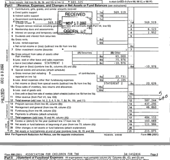 aces-ein-341454216-irs-2001-return-pt-i-summary-569k-revs-screenshot-2016oct28