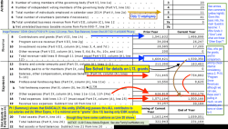 odvn-ohios-fy2014-pt-i-lines-3-22-emps-revs-exps-balances-screen-shot-2017-02-11-at-64409-pm