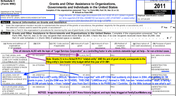 Click to read this Commentary on Yr2011 OLSC Sched I (Grants) vs Budget Deficit of about the same amount.