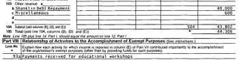FY2001 showed a "windfall" - "repayment of Shanklin Debt" $40K. Otherwise, the program service revenues of trainings (not shown, but on same tax return page) is minimal - under $4K.