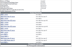 CPPA at Calif OAG RCT (checked Sep 5, 2018<~~ during A Diff't Kind of Attention (March 2014) blog update&nbsp;–2
