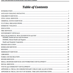 Screen Shot 2017-07-09 at 5.06.29&nbsp;PM