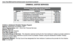 Screen Shot 2017-07-09 at 5.11.54&nbsp;PM