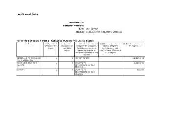 pp32-34-only-sched-f-pt-i-activities-outside-us-of-collegeofcreativestudiesein38-1550064-in-detroits-form-990-fyear2013-123m-in-central-amer-caribbean-grossassets-208m-incl-76m-other