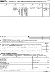 communities-in-schools-natl-office-the-va-org-irs-return-fiscalyear2014-page-8-part-viib-subcontractors-only