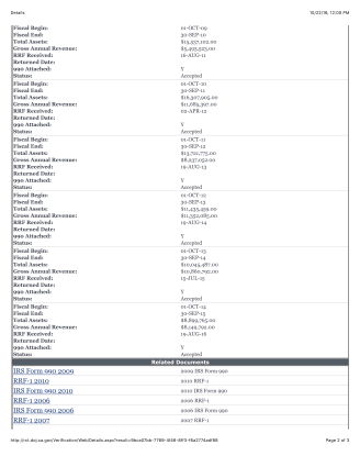connected-thecalif-center-for-college-and-career-showing-rrf-recd-dates-mm-char-details-page-2-only-of-3