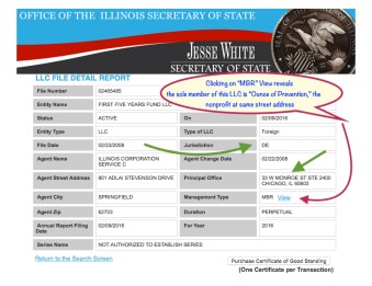re-whois-ffyfil-secstate-llc-details-showing-formed-2-22-2008-and-as-a-de-org-with-chicago-addressscrshot-2016nov30-at-3-09pm-annotated