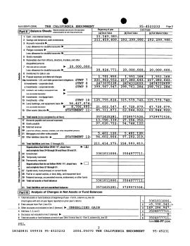the-calif-endowmt-form-990pf-2004-yefeb28-05-showing-page-2-only-balance-sheet-w-20m-line7-%22other-notes-and-loans-receivable%22-relative-investmts-lines-10abc131415-liabilities