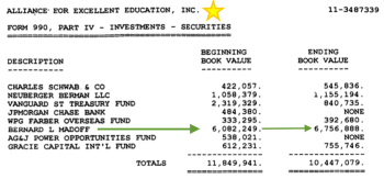 (Image filename): alliance-for-excellnt-educ-inc-ein113487339-in-dc-year-2004-detail-showing-madoff-and-other-investmts-madoff-is-largest