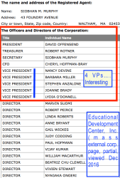 edcein042241718-ext-master-pg-officerdirector-listscrshot-2016-12-14