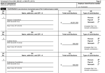 (Image filename as uploaded to blog): fy2013-990pf-for-open-society-institute-ein137029285-sched-b-40m-contrib-22geosor-corp22-ny-550k-andrea-soros-550k-enterprise-foundatn-all-same-addr