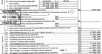 Alliance for Excellent Education (WDC) 2004 doesn't show excellent stewardship of assets priced at $78M...