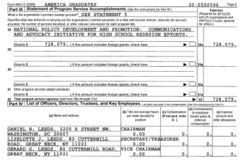 2008 Form 990O for "America Graduates" under 3 "Leeds" directors and its final year of operation EIN# 200500596