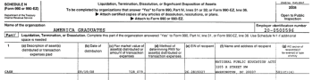 SchedN 2008 for America Graduates (200500596) moves it to same address, same leadership (D.H. Leeds named), but new org. name with new EIN# 26-2819027) amt moved $728K. Same amount also specified as "Grants" on p.1 and program expenses (see previous image full-size on tax return link in above table)