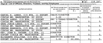 EIN#203944907 |IRS 2008 showing 3 Leeds and 3 others on the Board. This Yr it received $360K, spent about half on salaries, half on "other expenses"