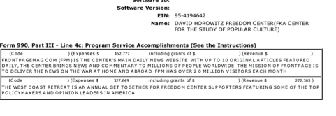 David Horowitz Freedom Center (runs 'Discover the Networks' which I was quoting) projects list on Sched O (EIN#954194642, Yr. 2014) #1 of sev'l images