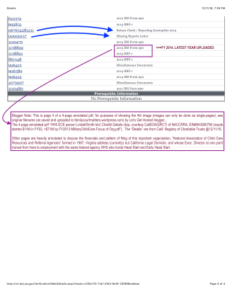 imagecomments-annotated-p44-onlysee-hhs-lindaksmith-char-details-pdf4pp-from-califoagrct-of-naccrra-ein943060756-recpts-started-11m-in-fy02-71m-by-fy2013militarychildcare-focus-of