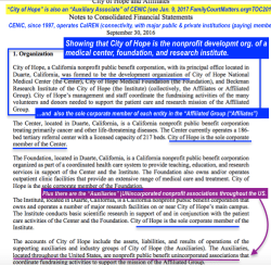CENIC (Sole) Auxiliary Associate CITY OF HOPE (Note 1, Org., from its YESep30 2016 Consolidated FS viewed Sep 30 2017 at 11.46AM