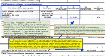 cwda-ein830371079-shown-on-cfpic-ein-830371079-990-fy2008-sched-r-pt-ii-tax-exempt-related-2016-12-31-at-11-17pm