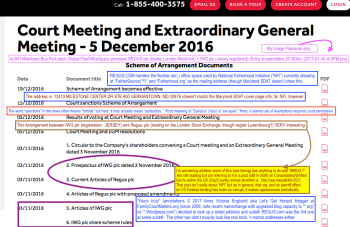 re-nfi-milestown-bus-park-addr-global-flexofficespace-providers-regus-plc-trades-london-stockxch-iwg-plc-jersey-registered-extra-shareholders-2016dec-2017-01-30-at-6pm