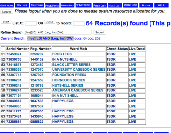 USPTO "TESS" search of (Search Field set to "Owner") "Leg, Inc." produces many results now owned by this entity, plus others (see related images).