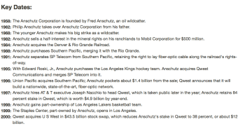 fundinguniverse.com on The Anschutz Corporation (in Denver, since 1958)