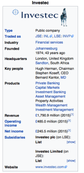Sidebar from Wiki on "Investec Bank" seems to be dated 2015. Context, Regus, plc + IWG, plc (the latter in 2016 applying to be listed on London Stock Exchange, though a Jersey company
