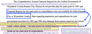 ugovt-wayndotte-cntykck-p21-from-b-cain-capstone-rpt-references-pre-consolidation-missing-cafrs-from-both-city-cnty-imaged-2017-01-30-1130am