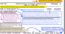 2002-form990-grtrcinncifndtn-ein316009700-stmt12-showing-sathe-robt-b-anthem-related-orgs-scrnshot-2017feb19-at-1056am
