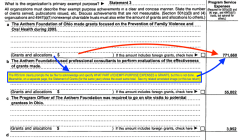 anthemfndtn-of-ohio-now-%22healthpath-fndtn-of-oh%22-yr-2005-states-three-major-purposes-1-prevent-fam-violence-oral-health-771k-expenses-no-grants-referenced-screen-shot-2017-02-18-at-74422p