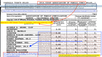 assocfamconciliatncts-califchapt-770238347no-and-yr2014-sched-o-p2-pt-iv-officers-dirs-trustees-incl-leslie-drozd-phd-execdir-marilynpallister-7hrswk-2017-01-23-at-3-19pm