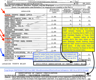 Year 2013 tax return (Section showing Bd of Directors/Officers) AFCC-Calif Chapter