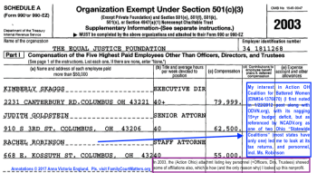 Click for full-sized. Just an example of overlapping nonprofit involvements