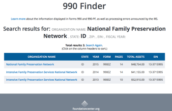 form990-table-for-nfpnorg-in-idaho-ein133715995-a-dba-of-intensivefampreservsvces-natl-netwk-2017feb-16-at-348pm