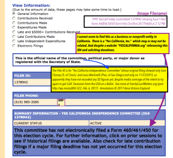 Yes Calif Indep Committee (PAC) General Info showing what forms not filed (since Nov 23 2015) Click to read full-sized annotated image