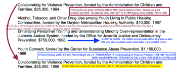 H.ElaineRodney CV 2007, Image #4 of ___, One grant claimed, not found at TAGGS, labeling inconsistent for PhD quality resume (See annotations)