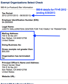 jwallerstein-ctr-for-fit-ein942650693-fyr-2012-filing-locatn-srafaelfrom-irs-eos-form-990n-details-sshot-2017-02-09-at-522pm