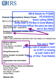 jwallerstein-ctrf-for-fit-ein942650693-990-n-details-fy2009-ye6-30-2010-claiing-under-25k-revs-2017-02-09-at-5-24-08-pm
