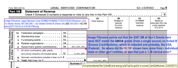 LSC.gov (Form 990 FY2013 from its website) Part VIII Statemt of Revenues showing $367.5M total gov't grants. (See also Sched A to same return for prior years)