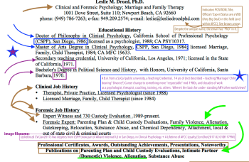 lesliedrozd-cv-jan2017-two-degrees-from-cspp-now-part-of-alliant-internatl-u-in-san-diego-in-clinical-psychology-a-lifetime-of-afcc-loyalty-scrnshot2017-02-01117pm