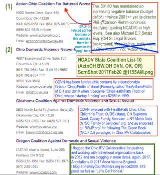 Click to read my commentary in the red (and one green) rectangles. There was a post-publication correction in my annotations, and this image was displayed elsewhere in the post at first. Read PDF for a footnote that doesn't show (no room for it) in the "png" image displayed here.