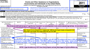 Ohio State Legal Services Association (OSLA) takes LSC.gov grants -- but this is a list of ITS grants to others, Year 2011. My Commentary here is relevant to the larger picture (CLICK to SEE IT)