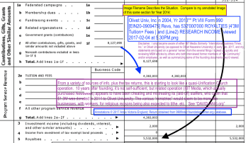 Olivet U Year 2013 Form 990, Pt VIII (REVENUES) Showing suddenly $5,532,000 "Royalties" Click here for the related "pdf"