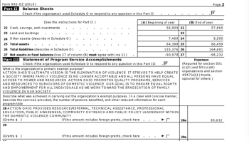 EIN#341376870 | Action Ohio Coalition for BW | Yr2003 Form 990EZ<~~ (