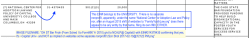 OH ST Bar Fndn (From Sched I to Form990 Yr 2010) givt to NCALP@ CapitalU with EIN#314379435 confirming that yes, it’s ~Capital Univ~ and NOT as implied on websites some separate&nbsp;nonprofi