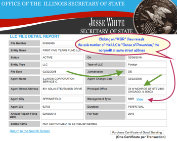 Details from FFYF (viewed 11-30-2016) IL Sec of State filing, click for full-size. (Included just for an example in a Feb2017 on the "CADV" CFDAs