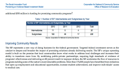 Screen Shot 2017-03-10 at 12.03.49&nbsp;PM