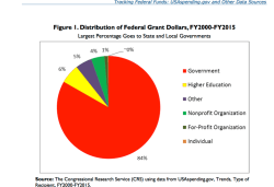 Screen Shot 2017-03-10 at 8.03.00 PM