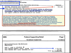 TBF (The Broad Fndtn~Successor) 95-4686318 FY2005 ~DIRECT CHAR ACTIVITIES=500K to SchoolMatters’com! + Net Investmt Income (PtI Line11ColB) is 1’336’920 taxable pass-thru ScrnShot&nbsp;2017-0